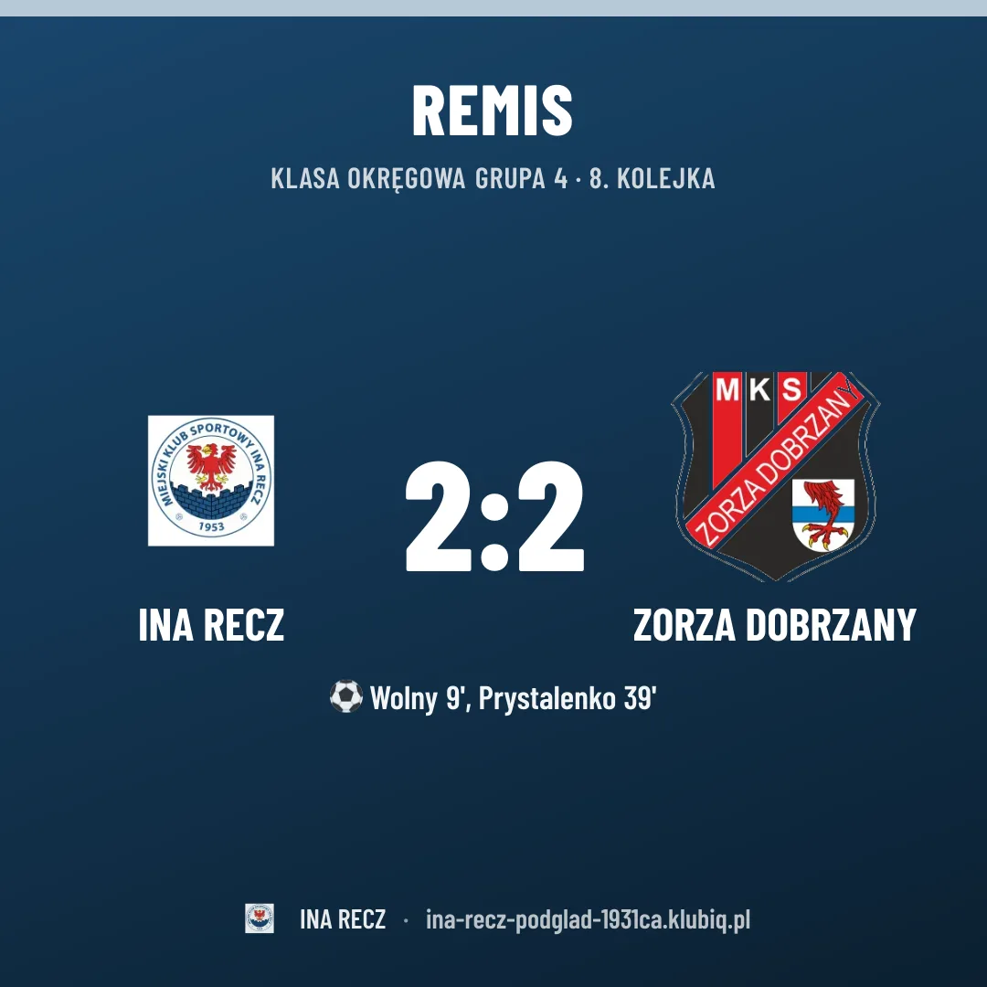 Ina Recz 2:2 Zorza Dobrzany
