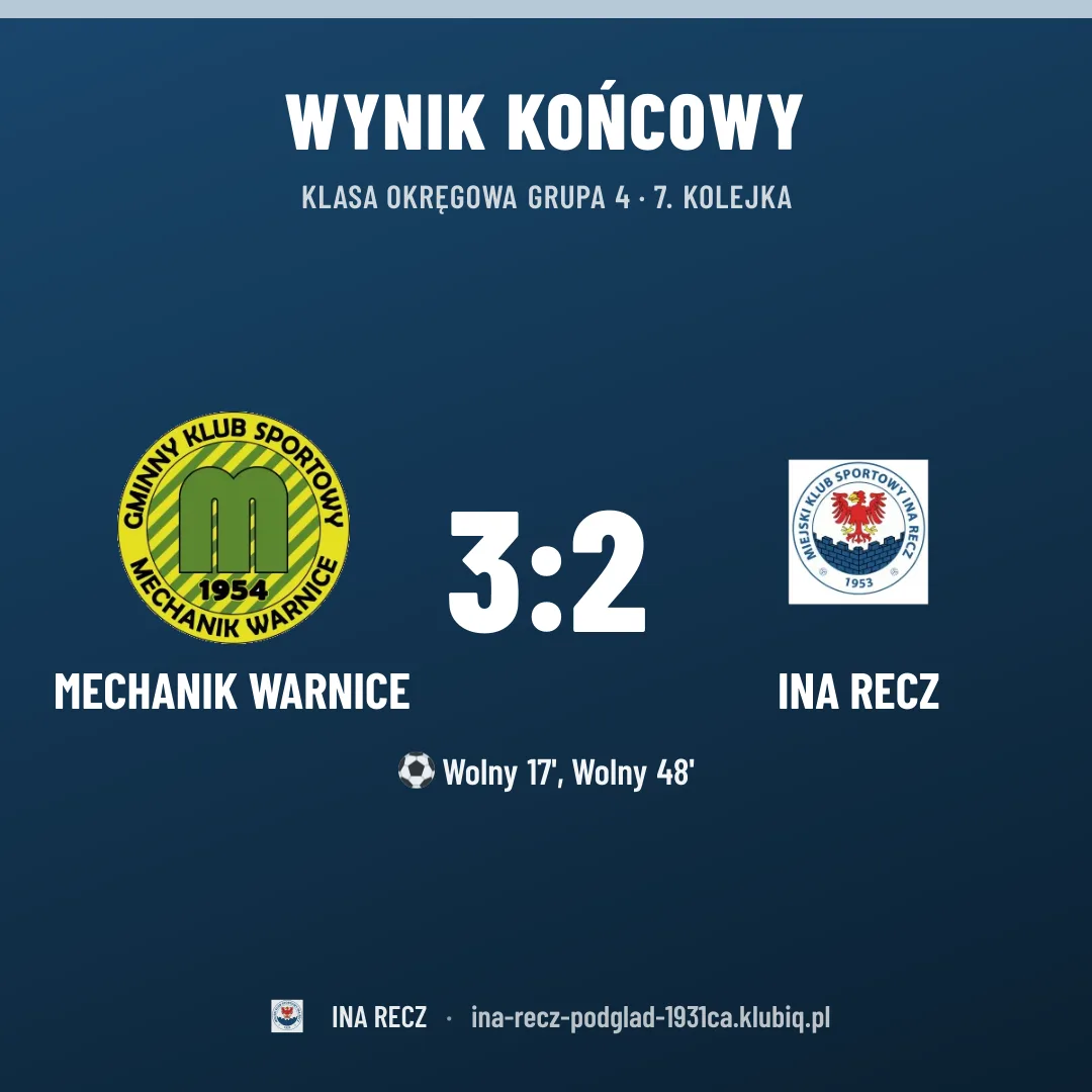 MECHANIK Warnice 3:2 Ina Recz