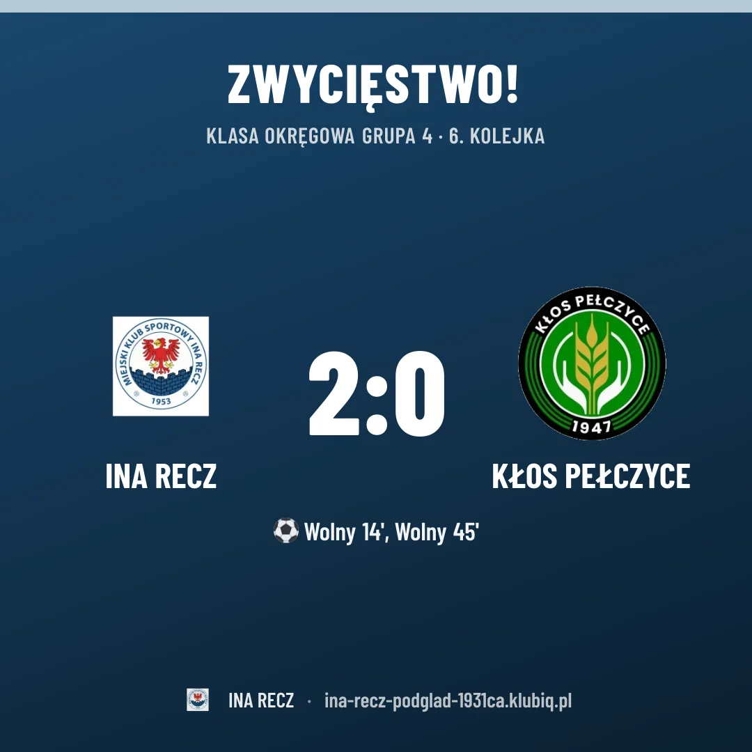 Ina Recz 2:0 Kłos Pełczyce