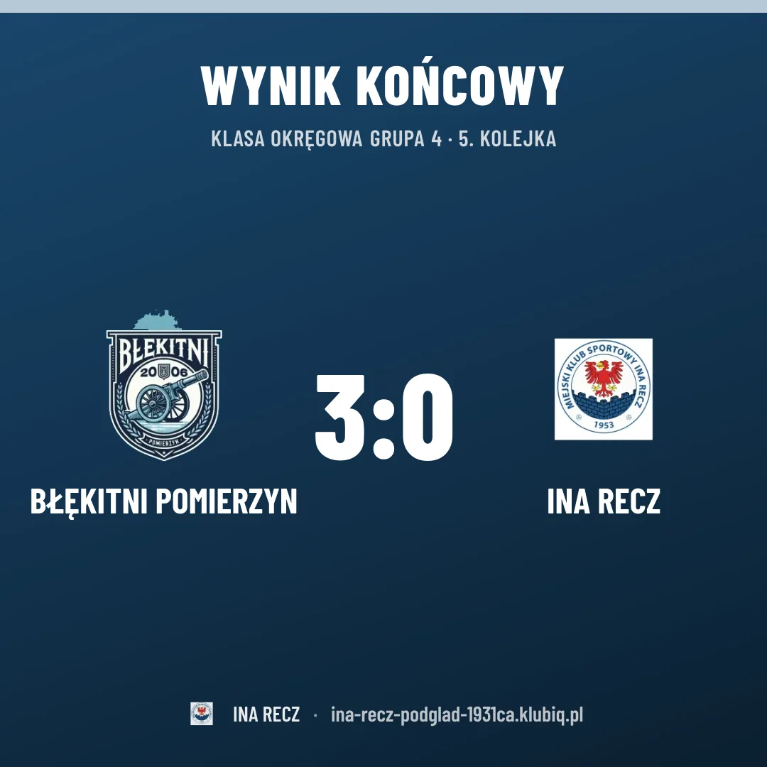 BŁĘKITNI Pomierzyn 3:0 Ina Recz